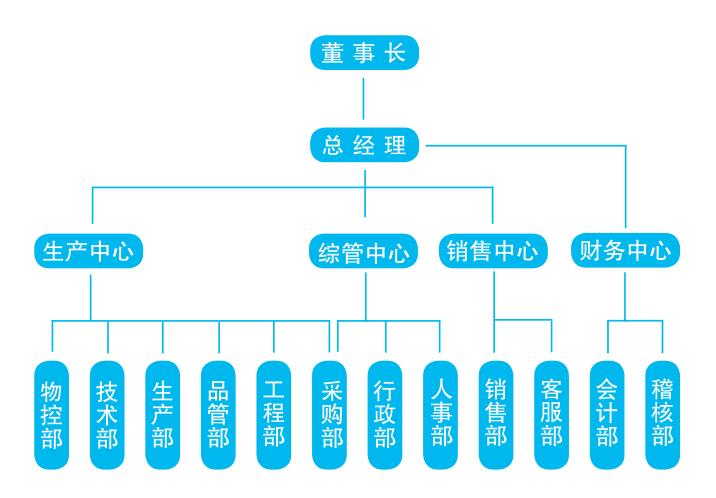 心博平台（中国）ios/安卓版/手机app下载